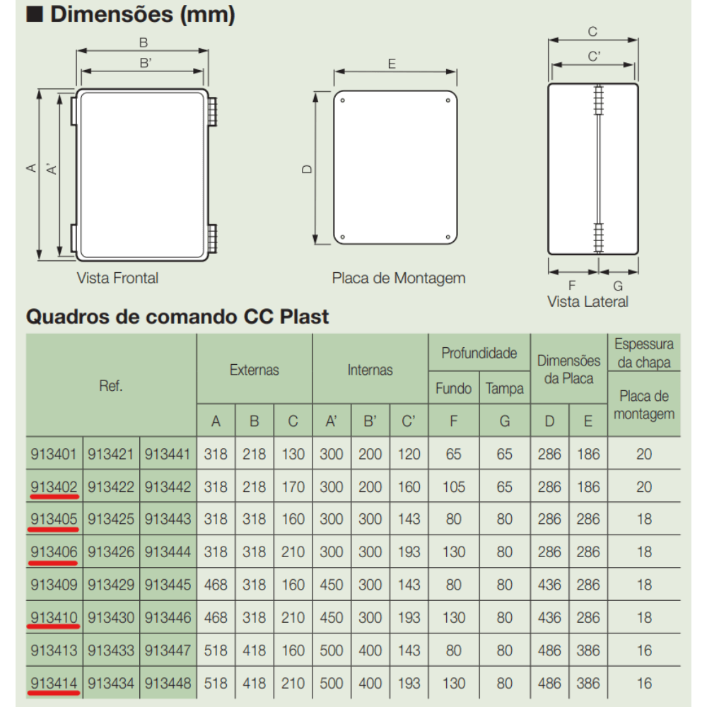 Caixa PVC CC Plast Opaca – Cemar